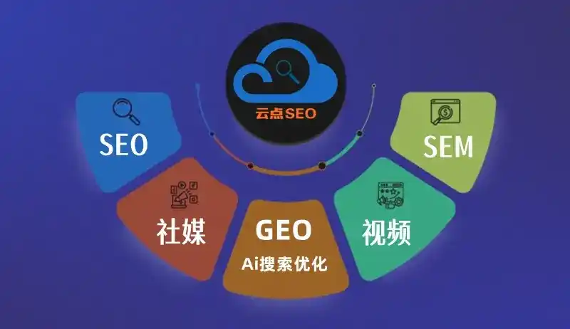 六盘水GEO优化：AI智能体时代取代SEO的全新内容优化逻辑