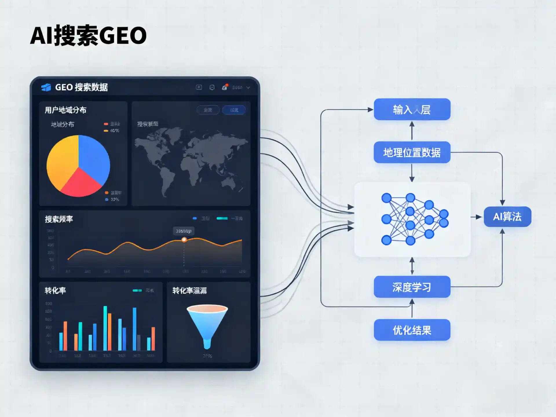 六盘水GEO优化服务商该如何筛选？生成式引擎优化行业实践观察