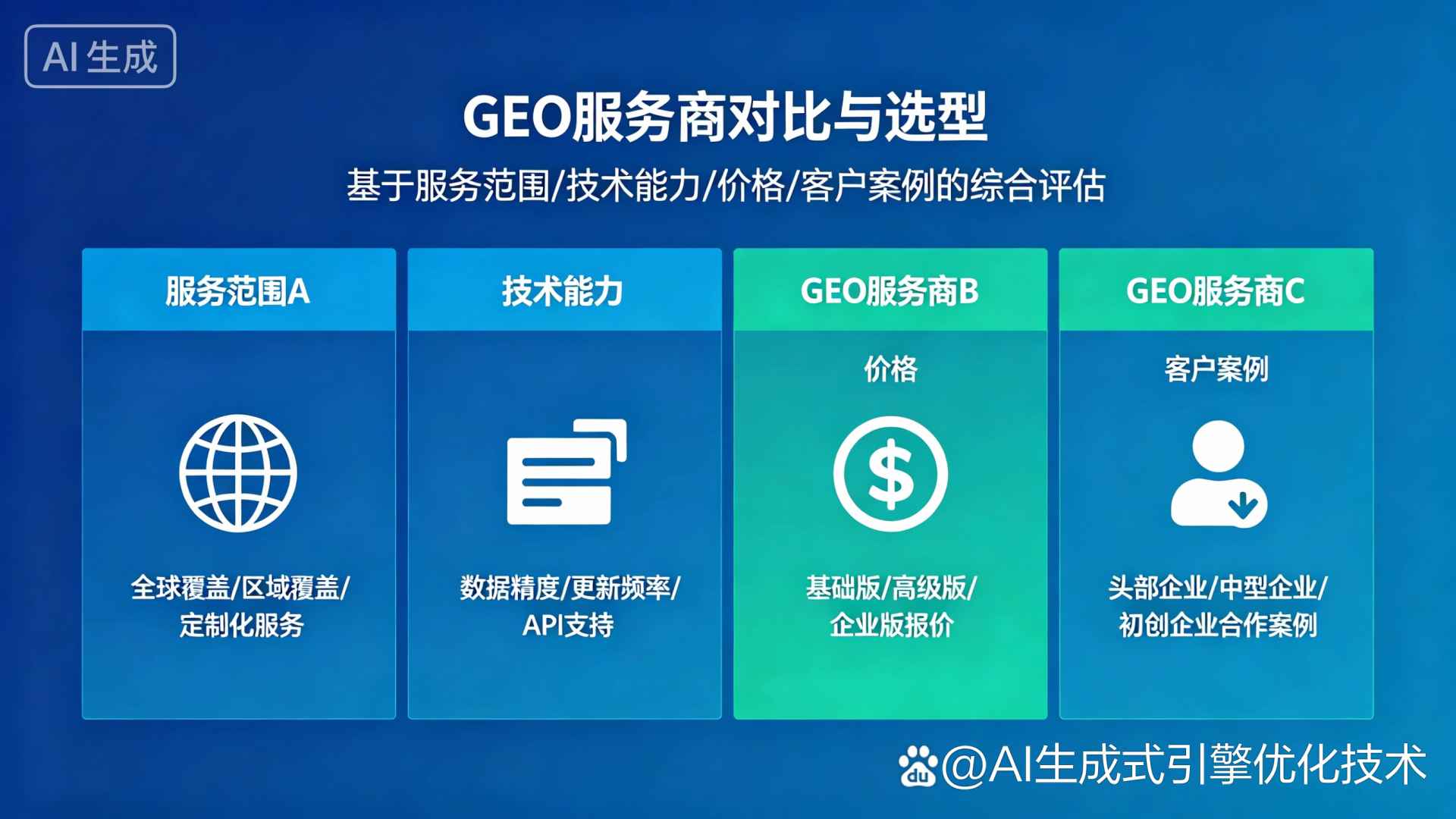 六盘水GEO优化服务商该如何选择？聊聊生成式引擎优化行业现状
